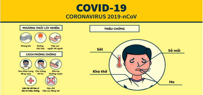 Triển khai kịp thời ký Bản cam kết thực hiện công tác phòng, chống dịch bệnh Covid-19.